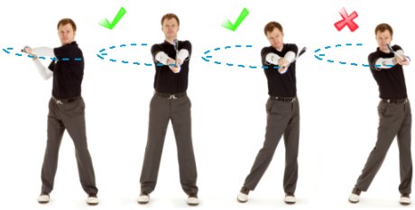 golf-hand-rotation