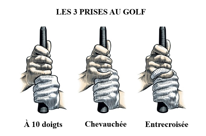 Golf-3 PRISES