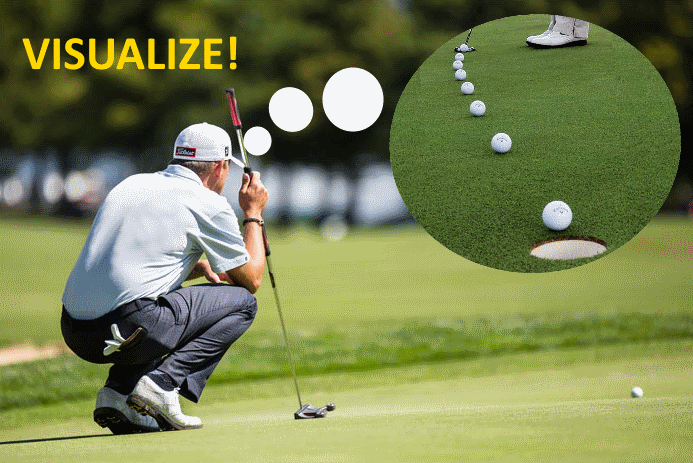 Visualization in golf